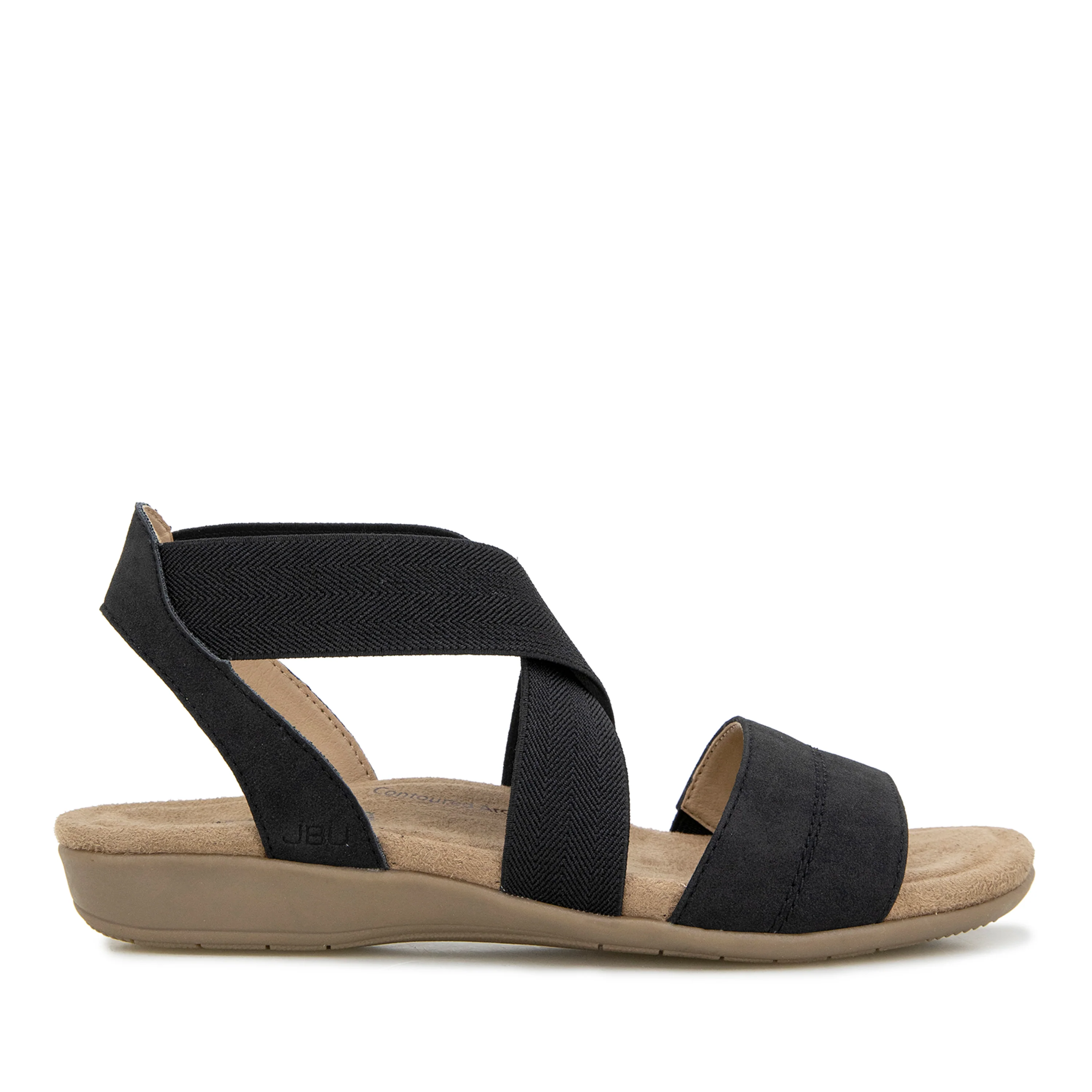 All New Arrivals